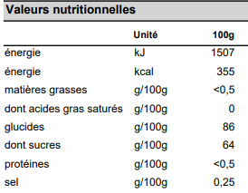 valeur nutritionnelle